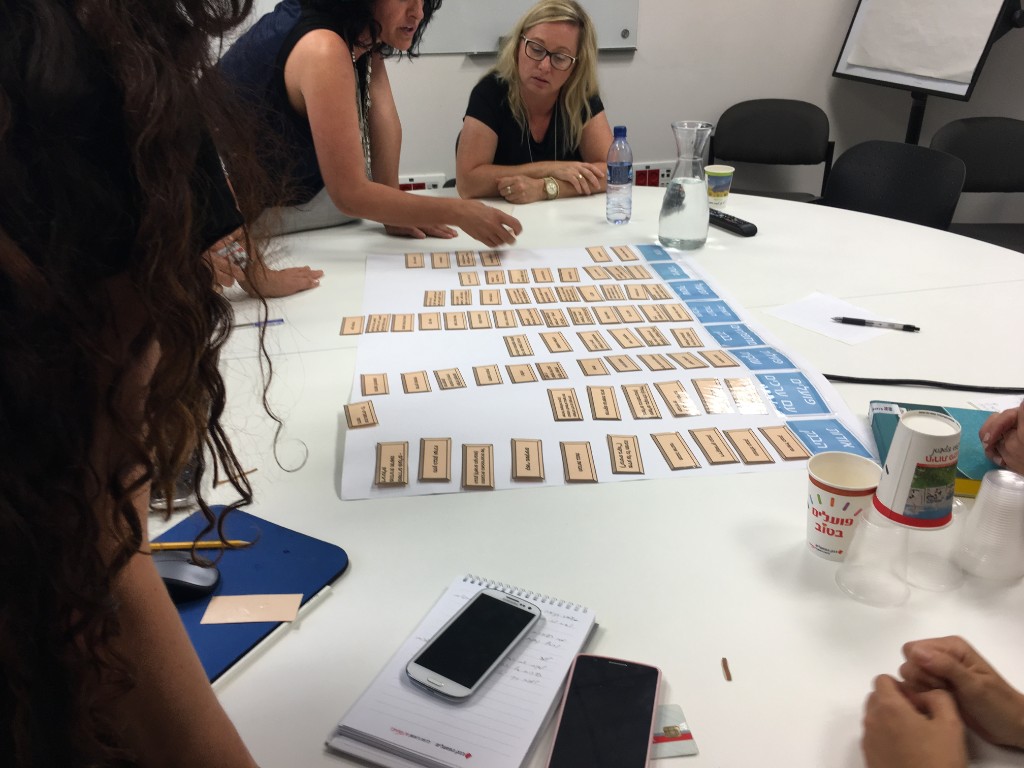 Employees sorting labeled cards across a conference table